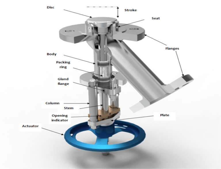 EMS Tank bottom valves EMS Energy Management Systems EMS Energy